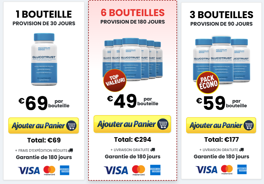 GlucoTrust prix pack 1 3 6 bouteilles